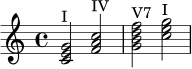 
\relative c' {
  \key c \major
  \time 4/4
  <c e g>2^\markup { "I" } <f a c>2^\markup { "IV" }
  <g b d f>2^\markup { "V7" } <c e g>2^\markup { "I" }
}
