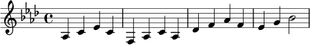 \relative c' {
\key aes \major
\time 4/4
aes4 c ees c |
f,4 aes c aes |
des4 f aes f |
ees4 g bes2 |
}