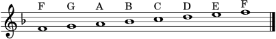 \version "2.18.2"
\header { tagline = "" }
\score {
\new Staff \with { \remove "Time_signature_engraver" } \relative c' {
\clef treble
\key f \major
\cadenzaOn
f1^\markup { F } g^\markup { G } a^\markup { A } bes^\markup { B } c^\markup { C } d^\markup { D } e^\markup { E } f^\markup { F }
\cadenzaOff
\bar "|."
}
\layout { ragged-right = ##t }
\midi { \tempo 4 = 84 }
}