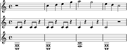 \version "2.22.0"
\score {
<<
\new Staff \with { midiInstrument = "flute" } \relative c'' { \time 4/4 r1 | c4 d e g | a2 g | e4 d c2 | }
\new Staff \with { midiInstrument = "woodblock" } \relative c' { \time 4/4 c8 c r4 c8 c r4 | c8 c r4 c8 c r4 | c4 r c r | c2 r2 | }
\new Staff \with { midiInstrument = "acoustic grand" } \relative c { \time 4/4 <c g'>1 | <c g'> | <f c'> | <c g'> | }
>>
\layout { }
\midi { }
}