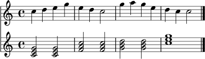 \version "2.24.0"
\score {
<<
\new Staff \relative c'' {
\clef treble
\key c \major
\time 4/4
c4 d e g | e d c2 | g'4 a g e | d c c2 \bar "|."
}
\new Staff \relative c' {
\clef treble
\key c \major
\time 4/4
<c e g>2 <c e g> | <f a c>2 <f a c> | <g b d>2 <g b d> | <c e g>1 \bar "|."
}
>>
\layout { }
\midi { \tempo 4 = 84 }
}