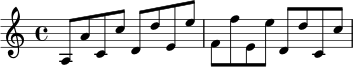 \relative c' {
\time 4/4
a8 a' c, c' d, d' e, e' |
f, f' e, e' d, d' c, c' |
}