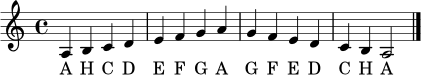 \relative c' { \clef treble \key a \minor \time 4/4 a4 b c d e f g a g f e d c b a2 \bar "|." }
\addlyrics { A H C D E F G A G F E D C H A }