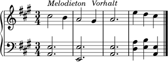 \version "2.24.0"
\header { tagline = ##f }
upper = \relative c'' {
\clef treble
\key a \major
\time 3/4
cis2^\markup { \italic "Melodieton" } b4 |
a2 gis4^\markup { \italic "Vorhalt" } |
a2. |
e'4 d cis \bar "|."
}
lower = \relative c {
\clef bass
\key a \major
\time 3/4
<a e'>2. |
<e e'>2. |
<a e'>2. |
<d a'>4 <e b'> <a, e'> \bar "|."
}
\score {
\new PianoStaff <<
\new Staff = "right" \upper
\new Staff = "left" \lower
>>
\layout { }
\midi { \tempo 4 = 66 }
}