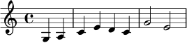 
\relative c' {
  \key c \major
  \time 4/4
  \partial 2 g4 a |
  c4 e d c | g'2 e2 |
}
