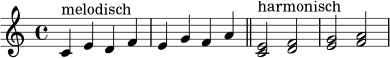 {
\clef treble
\time 4/4
c'4^\markup { "melodisch" } e' d' f' e' g' f' a'
\bar "||"
<c' e'>2^\markup { "harmonisch" } <d' f'> <e' g'> <f' a'>
}