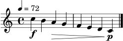 \version "2.22.0"
\paper { ragged-right = ##t }
\score {
\new Staff \relative c'' {
\clef treble
\time 4/4
\tempo 4 = 72
c4\f b a\> g | f e d c\!\p \bar "|."
}
\layout { }
\midi { }
}