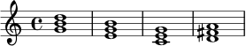 \chordmode {
g1 e1:m c1 d1
}