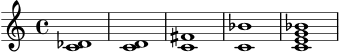 \version "2.24.0"
\header { tagline = ##f }
\score {
\new Staff \relative c' {
\clef treble
<c des>1
<c d>1
<c fis>1
<c bes'>1
<c e g bes>1
}
\layout { }
\midi { \tempo 4 = 64 }
}