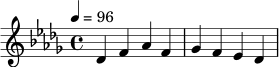 \relative c' {
\key des \major
\time 4/4
\tempo 4 = 96
des4 f as f | ges4 f es des |
}