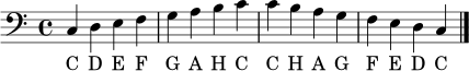 \relative c {
\clef bass
\time 4/4
c4 d e f | g a b c | c b a g | f e d c \bar "|."
}
\addlyrics { C D E F G A H C C H A G F E D C }