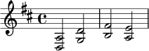 \relative c {
\key d \major
\time 4/4
<d a'>2 <g d'>2 | <b fis'>2 <a e'>2 |
}