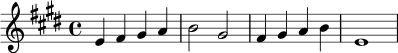 
\relative c' {
  \key e \major
  \time 4/4
  e4 fis gis a | b2 gis | fis4 gis a b | e,1
}

