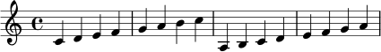 \relative c' {
\clef treble
\key c \major
\time 4/4
c4 d e f | g a b c | a, b c d | e f g a |
}