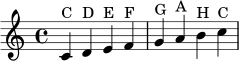 \relative c' {
\clef treble
\time 4/4
c4^\markup { "C" } d^\markup { "D" } e^\markup { "E" } f^\markup { "F" }
g^\markup { "G" } a^\markup { "A" } b^\markup { "H" } c^\markup { "C" }
}