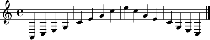 \relative c' { \clef treble \time 4/4 a,4 c e g | c e g c | e c g e | c g e c \bar "|." }