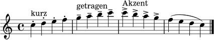 \relative c'' {
\set Staff.midiInstrument = "clarinet"
\clef treble
\time 4/4
c4^\markup { "kurz" }-. d-. e-. f-. |
g4^\markup { "getragen" }-- a-- b-- c-- |
c4^\markup { "Akzent" }-> b-> a-> g-> |
f4( e d c) \bar "|."
}