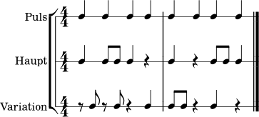 \version "2.22.0"
\paper { indent = 0\mm line-width = 135\mm }
\header { tagline = ##f }
\score {
\new StaffGroup <<
\new RhythmicStaff \with { instrumentName = "Puls" shortInstrumentName = "P." } {
\numericTimeSignature
\time 4/4
c'4 c'4 c'4 c'4 | c'4 c'4 c'4 c'4 \bar "|."
}
\new RhythmicStaff \with { instrumentName = "Haupt" shortInstrumentName = "H." } {
\numericTimeSignature
\time 4/4
c'4 c'8 c'8 c'4 r4 | c'4 r4 c'8 c'8 c'4 \bar "|."
}
\new RhythmicStaff \with { instrumentName = "Variation" shortInstrumentName = "V." } {
\numericTimeSignature
\time 4/4
r8 c'8 r8 c'8 r4 c'4 | c'8 c'8 r4 c'4 r4 \bar "|."
}
>>
\layout { }
\midi { \tempo 4 = 88 }
}