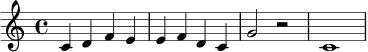 \relative c' {
\clef treble
\key c \major
\time 4/4
c4 d f e | e4 f d c | g'2 r2 | c,1
}
