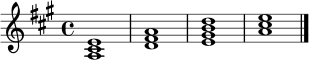 \relative c' {
\key a \major
\time 4/4
<a cis e>1 | <d fis a>1 | <e gis b d>1 | <a cis e>1 \bar "|."
}