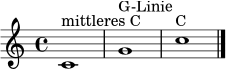 \version "2.22.0"
\paper { indent = 0\mm tagline = ##f }
\score {
\relative c' {
\clef treble
\time 4/4
c1^\markup { "mittleres C" }
g'1^\markup { "G-Linie" }
c1^\markup { "C" }
\bar "|."
}
\layout { }
}