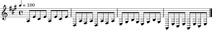\relative c' {
\key a \major
\time 4/4
\tempo 4 = 100
a8 e' cis e a, e' cis e |
d, a' fis a d, a' fis a |
e gis b gis e gis b gis |
a, e' cis e a, e' cis e \bar "|."
}