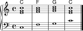 \version "2.22.0"
akkorde = \chordmode { c1 f g c }
\score {
<<
\new ChordNames \akkorde
\new PianoStaff <<
\new Staff \relative c' {
\key c \major
\time 4/4
<e g c>1
<f a c>1
<g b d>1
<e g c>1
\bar "|."
}
\new Staff \relative c {
\clef bass
\key c \major
c1
f1
g1
c1
}
>>
>>
\layout { }
\midi { \tempo 4 = 72 }
}
