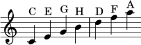 {
\omit Staff.TimeSignature
\clef treble
c'4^\markup { C } e'4^\markup { E } g'4^\markup { G } b'4^\markup { H } d''4^\markup { D } f''4^\markup { F } a''4^\markup { A }
}