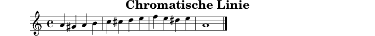
X:9
T:Chromatische Linie
M:4/4
L:1/4
K:Am
A ^G A B | c ^c d e | f e ^d e | A4 |]
