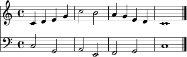 
<<
  \new Staff \relative c' {
    \clef treble
    \key c \major
    \time 4/4
    c4 d e g | c2 b | a4 g e d | c1 \bar "|."
  }
  \new Staff \relative c {
    \clef bass
    \key c \major
    \time 4/4
    c2 g | a e | f g | c1 \bar "|."
  }
>>
