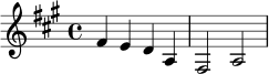 
\relative c' {
  \key a \major
  \time 4/4
  fis4 e d a | fis2 a2
}

