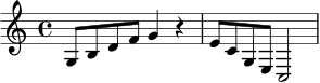 
\relative c' {
  \time 4/4
  \key c \major
  g8 b d f g4 r4 |
  e8 c g e c2 |
}
