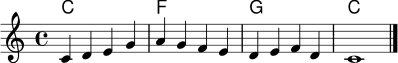 \version "2.24.0"
\header { tagline = "" }
\paper { indent = 0\mm }
\score {
<<
\new ChordNames { \chordmode { c1 f g c } }
\new Staff \relative c' {
\key c \major
\time 4/4
c4 d e g | a g f e | d e f d | c1 \bar "|."
}
>>
\layout { }
\midi { \tempo 4 = 90 }
}