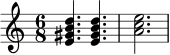 \relative c' {
\key a \minor
\time 6/8
<e gis b d>4. <e gis b d>4. | <a c e>2. |
}