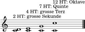 \version "2.24.0"
\language "deutsch"
\header { tagline = ##f }
\score {
\new Staff \with { \remove "Time_signature_engraver" } {
\clef treble
\cadenzaOn
<c' d'>1^\markup { "2 HT: grosse Sekunde" }
<c' e'>1^\markup { "4 HT: grosse Terz" }
<c' g'>1^\markup { "7 HT: Quinte" }
<c' c''>1^\markup { "12 HT: Oktave" }
\bar "|."
}
\layout { }
\midi { \tempo 4 = 54 }
}