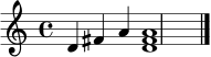 \relative c' { \clef treble \time 4/4 d4 fis a <d, fis a>1 \bar "|." }