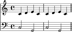 
\version "2.24.4"

global = {
  \key c \major
  \time 4/4
}

melodie = \relative c' {
  \global
  c4 d e c | c d e c | \bar "||"
}

begleitung = \relative c {
  \global
  c2 g | c g | \bar "||"
}

\score {
  <<
    \new Staff = "Melodie" { \clef treble \melodie }
    \new Staff = "Begleitung" { \clef bass \begleitung }
  >>
  \layout { }
  \midi { \tempo 4 = 92 }
}

