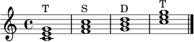 \relative c' { \time 4/4 \key c \major
<c e g>1^\markup { "T" } | <f a c>1^\markup { "S" } | <g b d>1^\markup { "D" } | <c e g>1^\markup { "T" } \bar "|." }
