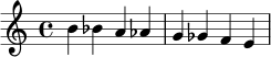 \relative c'' {
\clef treble
\key c \major
\time 4/4
b4 bes a aes | g ges f e |
}