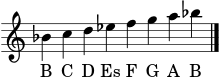\version "2.24.0"
\language "deutsch"
\header { tagline = ##f }
\score {
<<
\new Staff \with { \remove "Time_signature_engraver" } {
\clef treble
\cadenzaOn
b'4 c'' d'' es'' f'' g'' a'' b''
\bar "|."
}
\addlyrics { B C D Es F G A B }
>>
\layout { }
\midi { \tempo 4 = 84 }
}