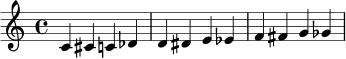 \relative c' { c4 cis c des d dis e es f fis g ges }