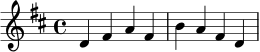 
\relative c' {
  \key d \major
  \time 4/4
  d4 fis a fis | b4 a fis d |
}

