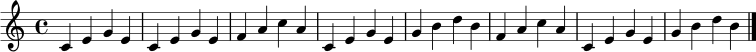 \relative c' {
\clef treble
\time 4/4
\key c \major
c4 e g e | c4 e g e |
f4 a c a | c,4 e g e |
g4 b d b | f4 a c a |
c,4 e g e | g4 b d b |
\bar "|."
}