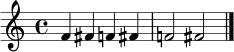 \relative c' {
\clef treble
\time 4/4
f4 fis f! fis | f!2 fis
\bar "|."
}