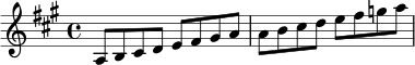 \relative c' {
\time 4/4
\key a \major
a8 b cis d e fis gis a |
a8 b cis d e fis g a |
}