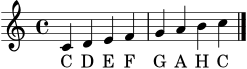 
\version "2.22.0"
\language "deutsch"
\score {
  <<
    \new Staff { \new Voice = "melodie" { \clef treble \time 4/4 c'4 d' e' f' g' a' h' c'' \bar "|." } }
    \new Lyrics \lyricsto "melodie" { C D E F G A H C }
  >>
  \layout { }
  \midi { \tempo 4 = 72 }
}
