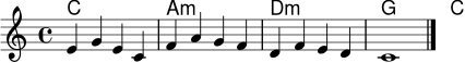 \version "2.24.0"
\header { tagline = "" }
\paper { indent = 0\mm }
\score {
<<
\new ChordNames { \chordmode { c1 a:m d:m g c } }
\new Staff \relative c' {
\key c \major
\time 4/4
e4 g e c | f4 a g f | d4 f e d | c1 \bar "|."
}
>>
\layout { }
\midi { \tempo 4 = 88 }
}