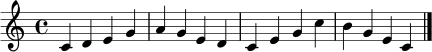 \relative c' { \clef treble \key c \major \time 4/4 c4 d e g | a4 g e d | c4 e g c | b4 g e c \bar "|." }