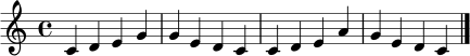\relative c' { \clef treble \key c \major \time 4/4 c4 d e g | g4 e d c | c4 d e a | g4 e d c | \bar "|." }
