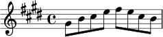 \relative c'' {
\key cis \minor
\time 4/4
gis8 b cis e fis e cis b
}